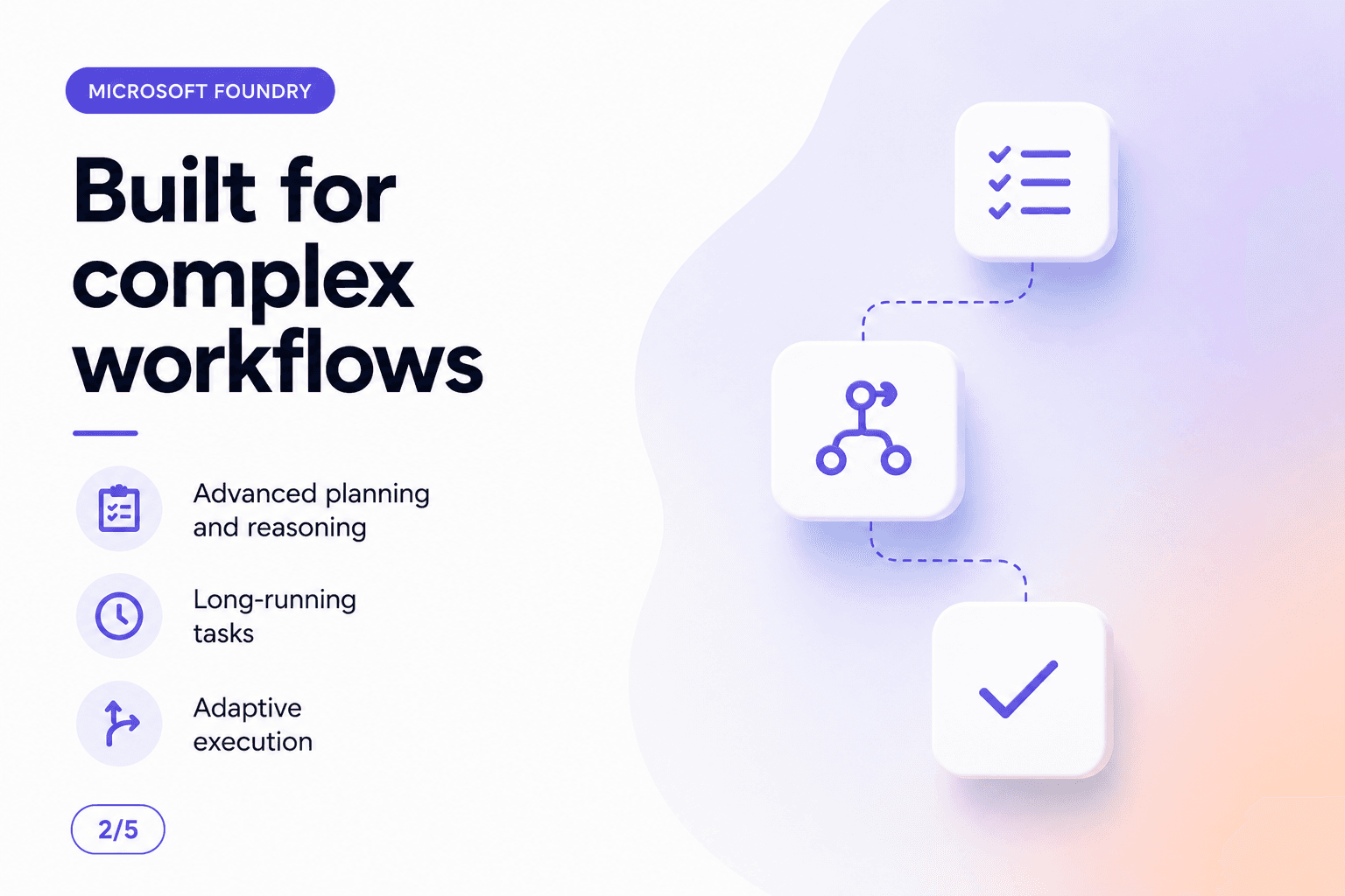 Claude Opus 5 is built for complex workflows