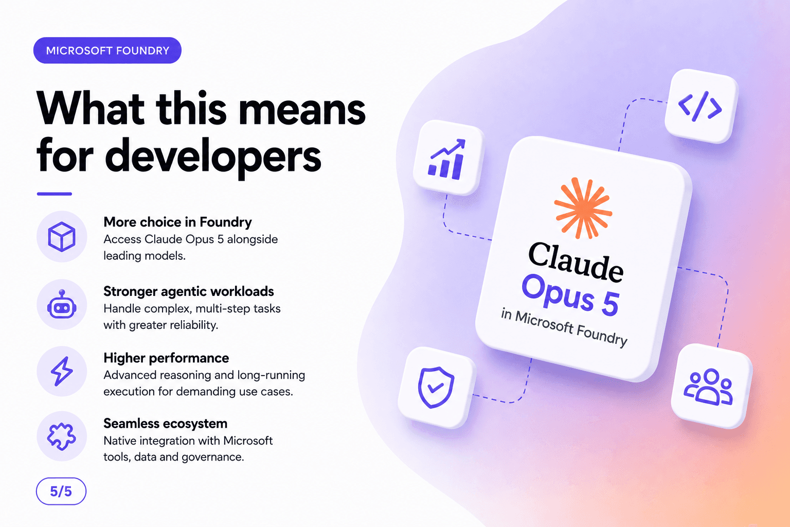 What Claude Opus 5 in Microsoft Foundry means for developers